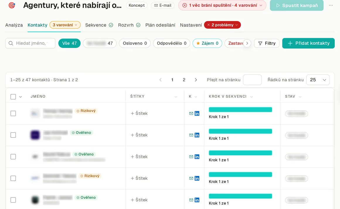 Detail kampaně: název, stav Koncept, 1 věc brání spuštění, záložky Analýza, Kontakty, Sekvence, Rozvrh, Plán odesílání a Nastavení. Pod nimi kontakty a jejich krok v sekvenci, jména rozmazaná